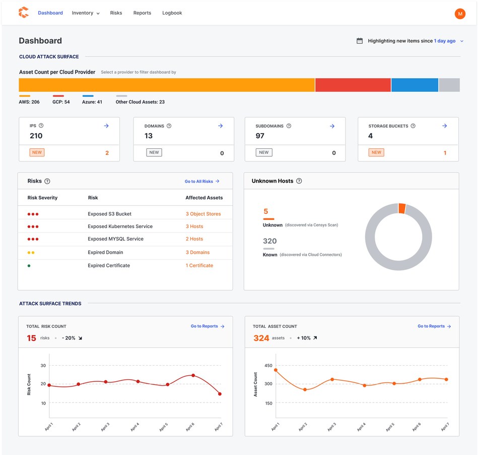 Censys Cloud Security Dashboard