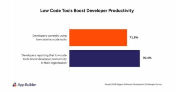 Low-code software