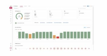 ControlUp Edge DX