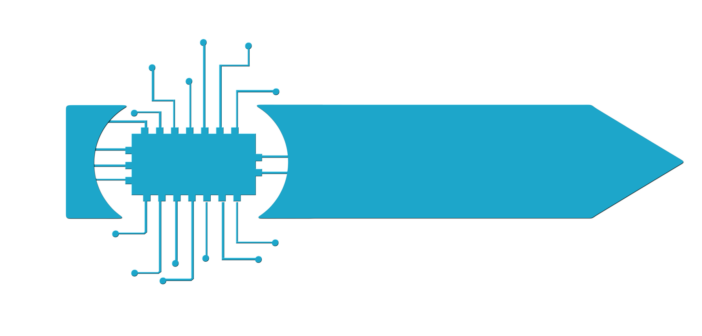 Intel Pathfinder